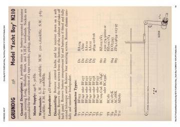 Grundig-N210 ;Yacht Boy_Yacht Boy ;N210-1975.RTV.Radio preview